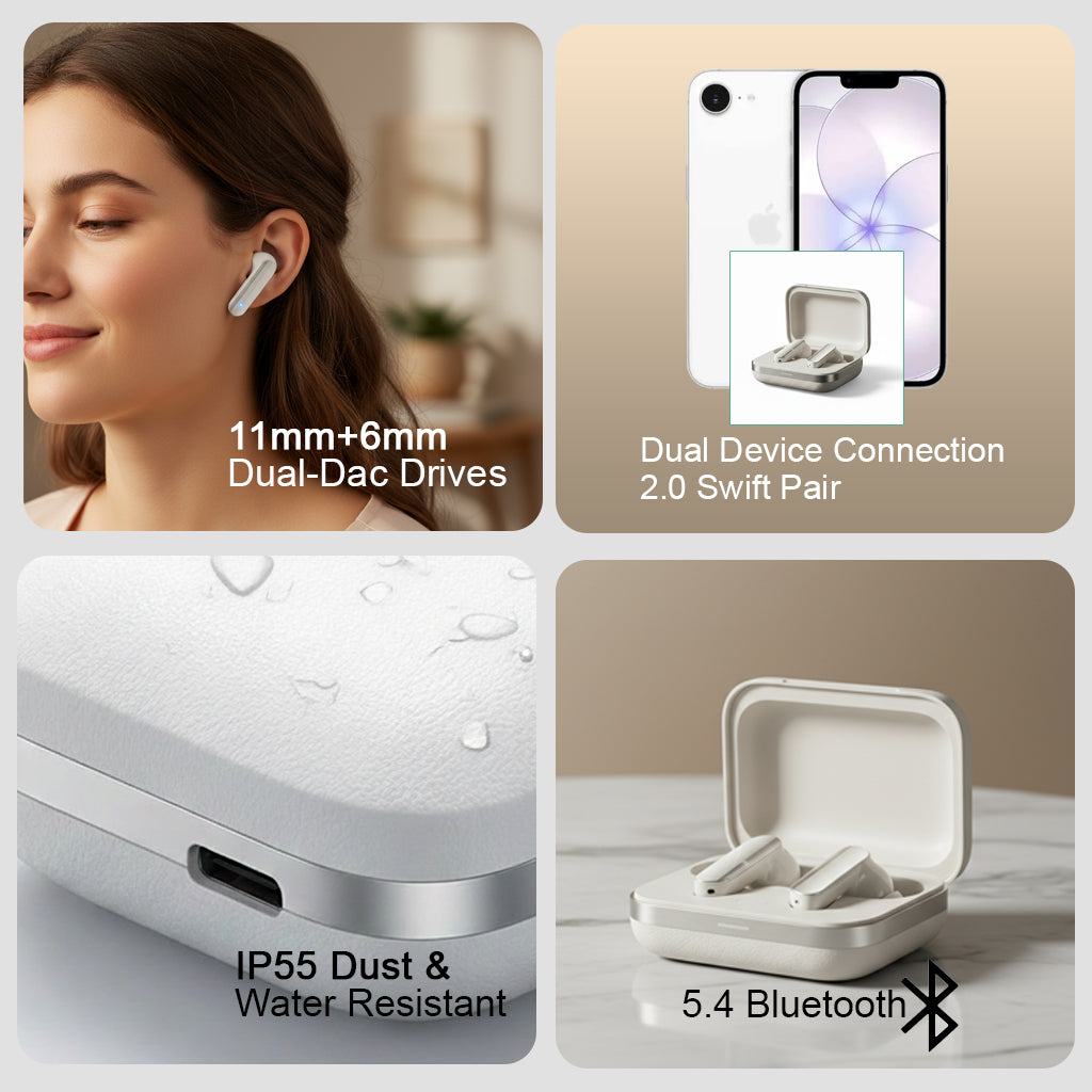 Real Me Buds Air 7 Pro Buds with Ai Live Translation,11mm+6mm Dual-dac Driver,48 Hrs Playtime,52 dB ANC,LHDC,45Ms Low Latency,360° Spatial Audio,IP55,BT 5.4 TWS for Apple & Android (Fairy White)