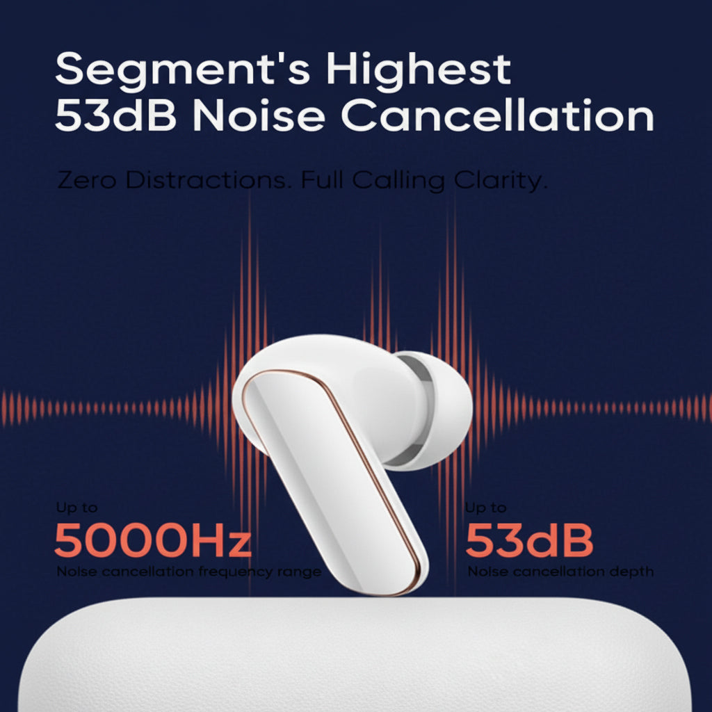 Real Me Buds Air 7 Pro Buds with Ai Live Translation,11mm+6mm Dual-dac Driver,48 Hrs Playtime,52 dB ANC,LHDC,45Ms Low Latency,360° Spatial Audio,IP55,BT 5.4 TWS for Apple & Android (Fairy White)