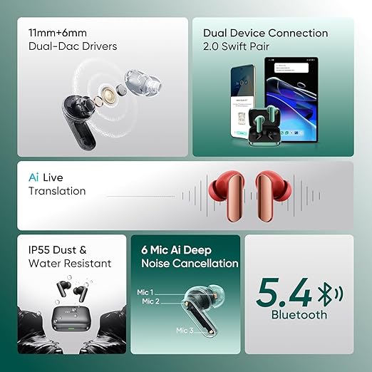 Real Me Buds Air 7 Pro Buds with Ai Live Translation,11mm+6mm Dual-dac Driver,48 Hrs Playtime,52 dB ANC,LHDC,45Ms Low Latency,360° Spatial Audio,IP55,BT 5.4 TWS for Apple & Android (Fairy White)