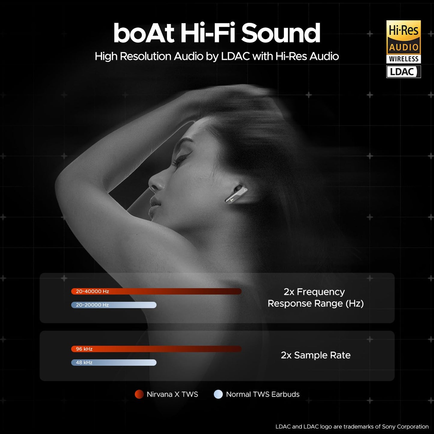 boAt Nirvana X TWS (Smoky Amethyst)